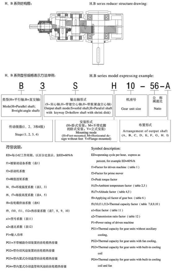 H、B系列標準工業(yè)齒輪箱